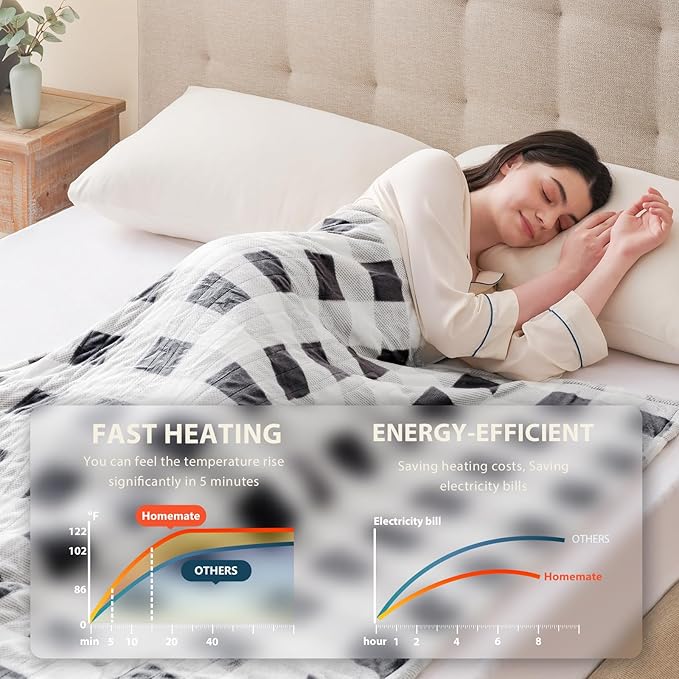 HomeMate Electric Blanket Heated Full Size - 72“x84“ Ultra Soft Cozy Flannel Heating Blanket with 10 Fast Heat Levels 8 Hours Auto Off Over-Heated Protection ETL Certification Keep Warm in Home Office