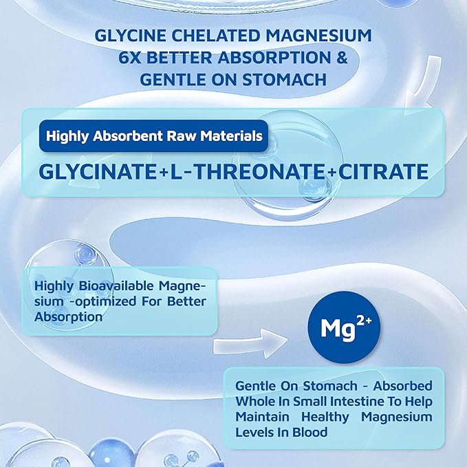 Magnesium Glycinate Gummies 2150 mg with Melatonin 5mg for Adults Sleep Support, Stress Relief, Blueberry Gummies 90 CT