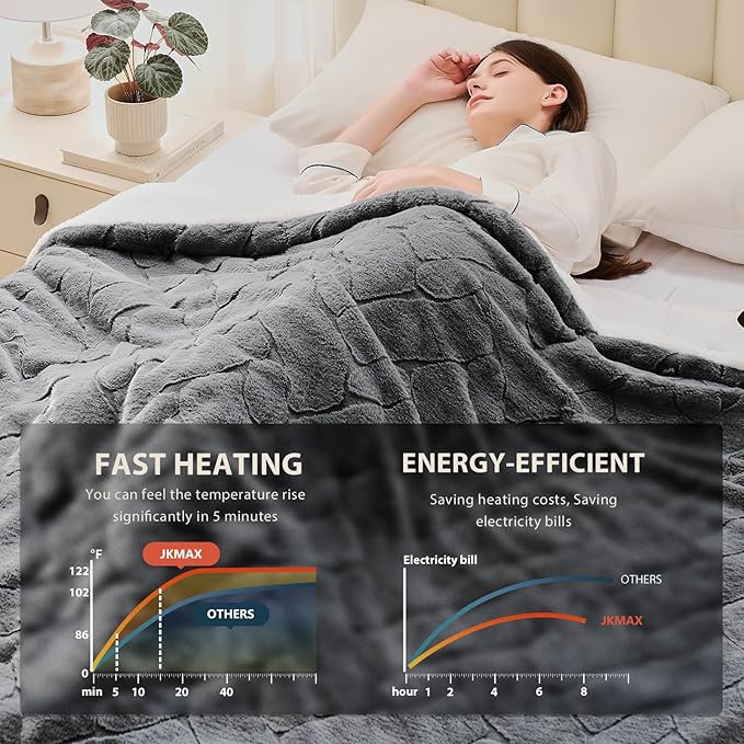 Heated Electric Blanket- Electric Throw Blanket 72"x84" for Bed- 5 Heating Levels& 4 Hours Auto Off for Couch Home Office - Soft Faux Fur Fabirc for Full Body(Grey)