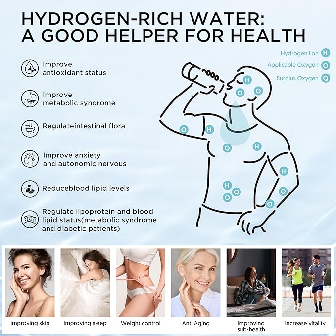 Hydrogen Water Bottle - Portable, Rechargeable, LED Timer,3 Work Mode, Aluminum and Glass,360ML,Hydrogen Water Ionizer Machine with PEM/SPE Technology, Suitable for Office,Home,Gym Outdoor