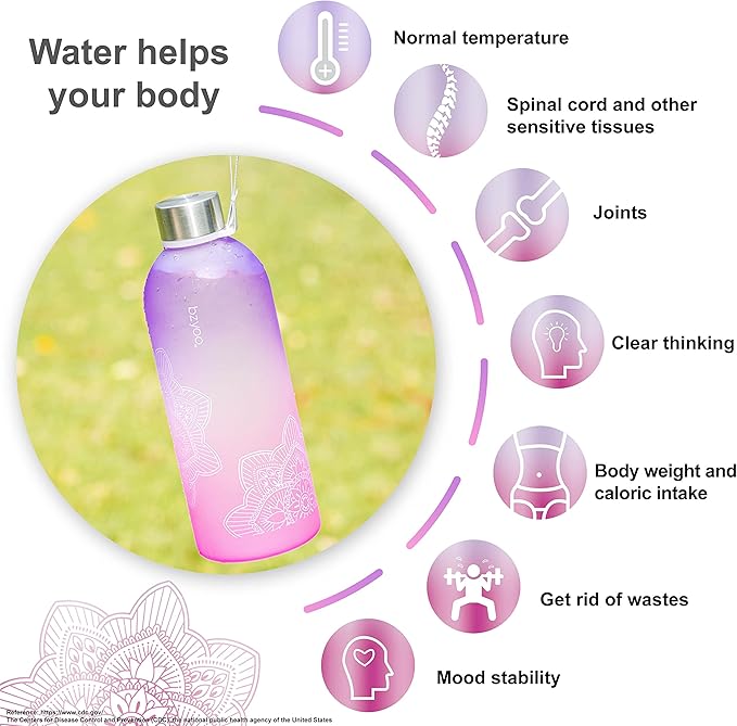 bzyoo 32 OZ 1 Liter Time Marker Water Bottle BPA Free Frosted Durable Plastic With Strap - Reusable Water Bottle With Times To Drink For Fitness Gym Gifts For Him & Her (Color: Ombre Pink)