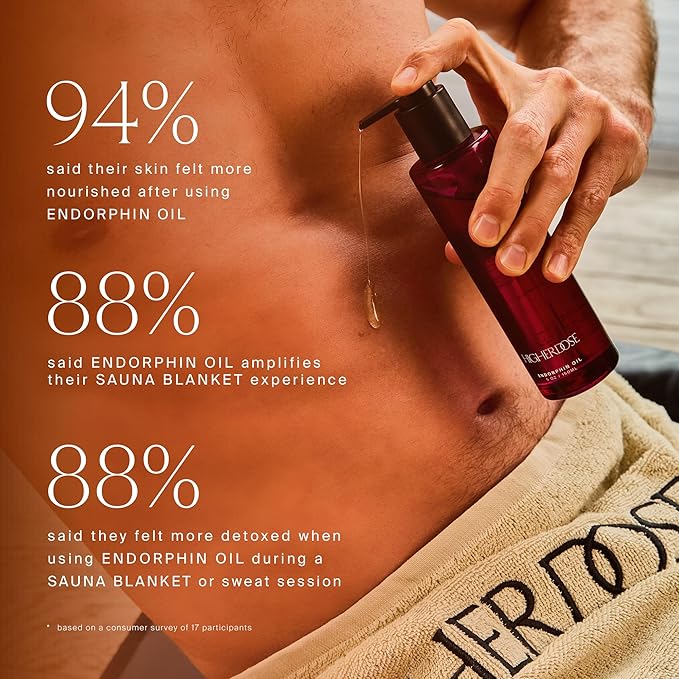 HigherDOSE Endorphin Body Oil - Organic Castor Oil with Magnesium & Warming Essential Blend - Targeted Sauna & Workout Enhancer - Detox Support Body Skin Care Products (5 Fl Oz)