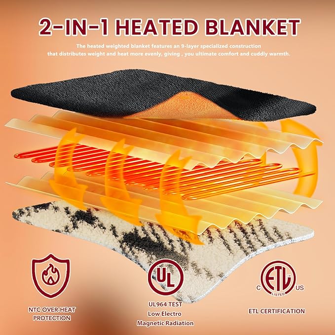 Heated Electric Blanket Twin Size - 62"x84" Flannel Heating Blanket with 10 Heating Levels & 5 Time Settings Over-Heat Protection, Winter Warmer for Adults with ETL Certification(Black)
