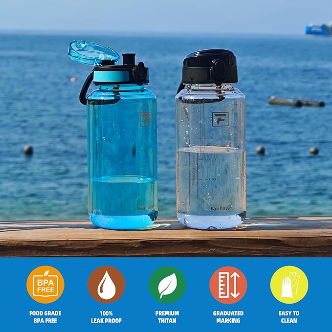 Fanhaw 32 Oz Clear Tritan Water Bottle with Chug Lid, BPA-free, Wide Mouth, Leak Proof - for Gym, Travel, Home, School, Office (Gray)