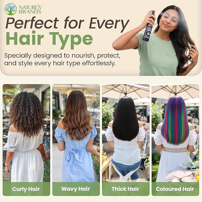 Hair Spray 8 Oz Bottle – USDA Organic Certified, Paraben-Free, Cruelty-Free and Vegan - With Natural Botanical Extracts - For All Hair Types by Nature's Brands is Made In USA.