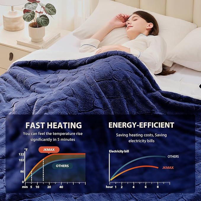 Heated Electric Blanket- Electric Throw Blanket 84"x90" for Bed-5 Heating Levels& 4 Hours Auto Off for Couch Home Office - Soft Faux Fur Fabric for Full Body(Blue)