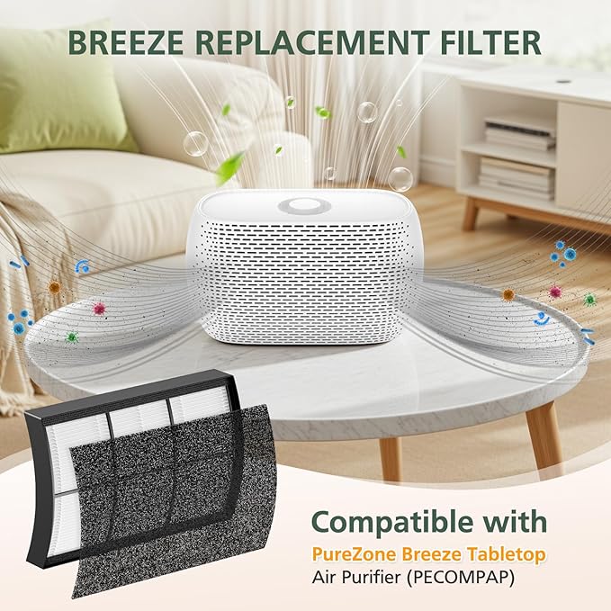 2 Pack Breeze Tabletop Replacement Filter Compatible with Pure Enrichment PureZone Breeze Tabletop Air Purifier (PECOMPAP), 2-in-1 HEPA Replacement Filter