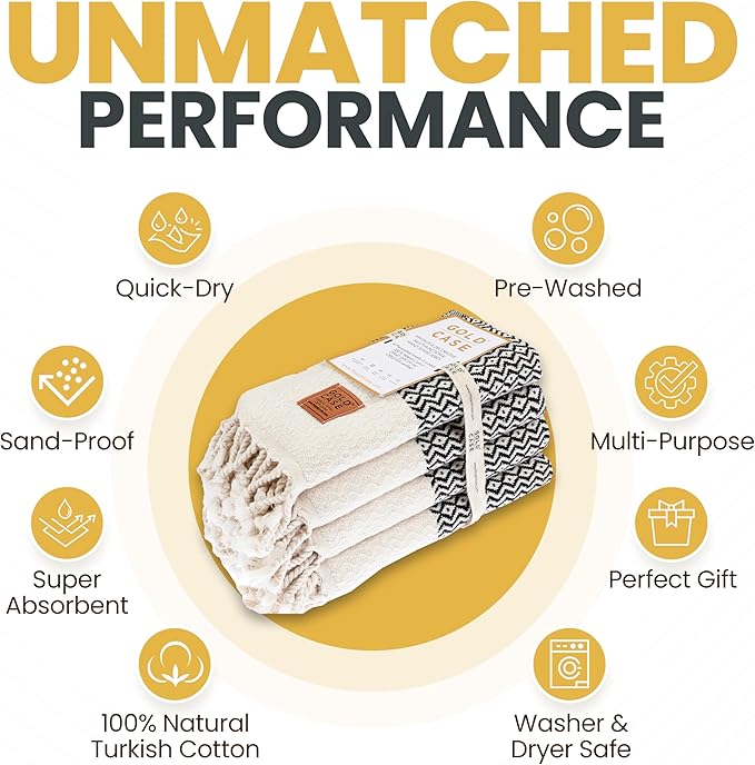 Gold CASE Turkish Hand Towels for Bathroom Set of 4–20x40''–100% Cotton Bathroom Hand Towels – Zeus Towel for Spa, Face, Tea & Dishcloth – Decorative Cloth – Black