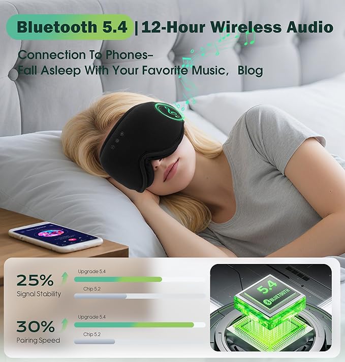 Sleep Mask with Headphones Bluetooth 5.4๏ผLC-dolida 2025 New 3D Bluetooth Sleep Mask Headphones with Soft Bamboo Cotton for Side Sleepers Women Men, Sustainable Luxury for Better Sleep