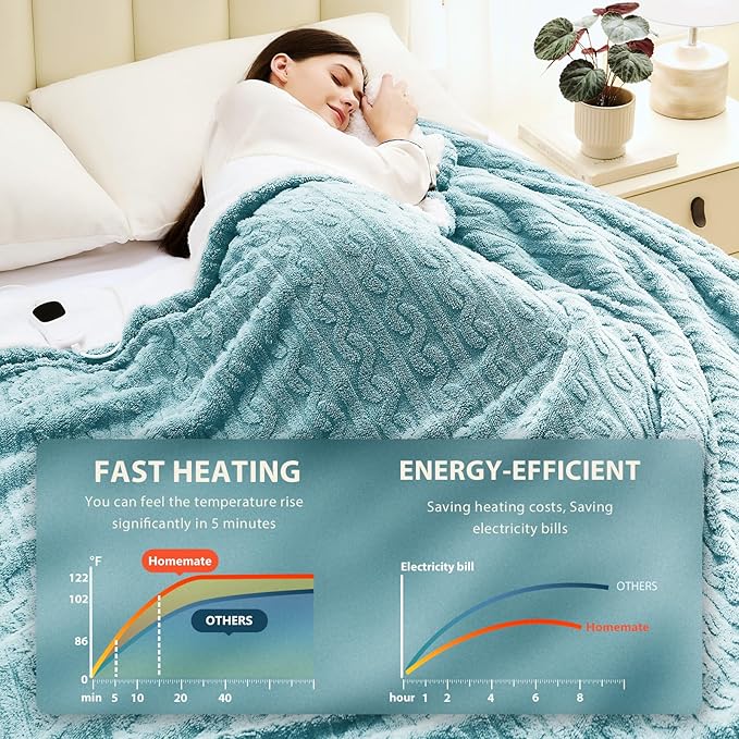 Homemate Electric Heated Blanket Twin - 62"x84" Heating Bed Blankets Throw with 10 Heating Levels 8 Hours Auto Off Fast Heating Over-Heated Protection Ultra Soft Warm Flannel ETL Certified