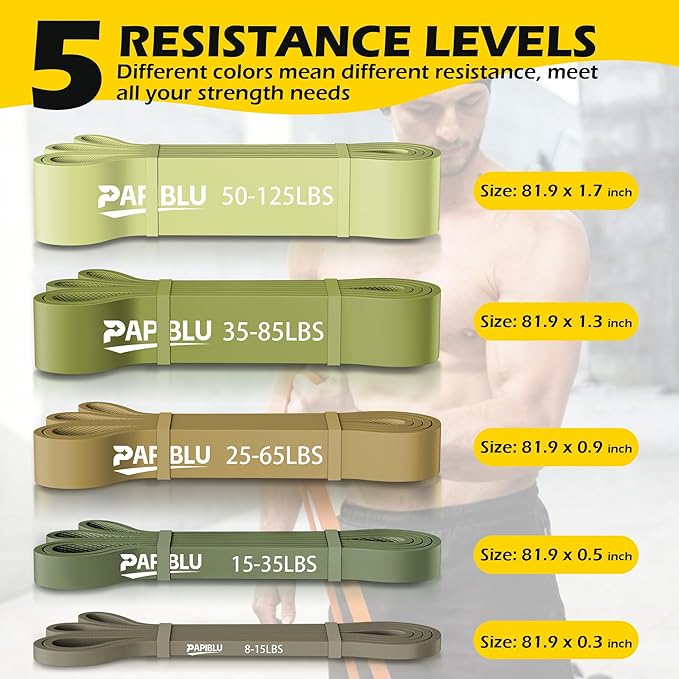 Pull Up Bands, Resistance Bands Set for Pull-Up Assistance, Exercise Bands with Door Anchor & Grip Pads for Men & Women Working Out, Physical Therapy, Muscle Training
