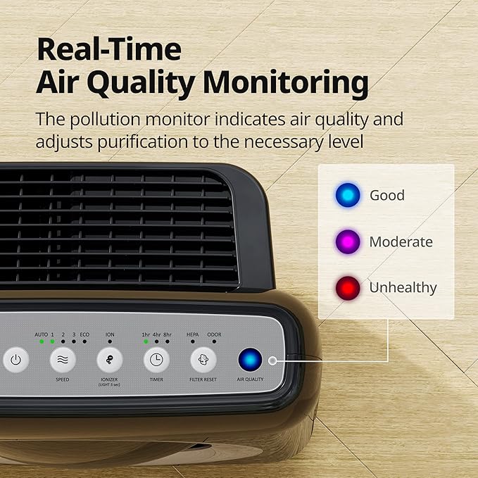 Coway AP-1512HH Mighty Air Purifier with True HEPA and Eco Mode, black/silver, 16.8 x 18.3 x 9.6