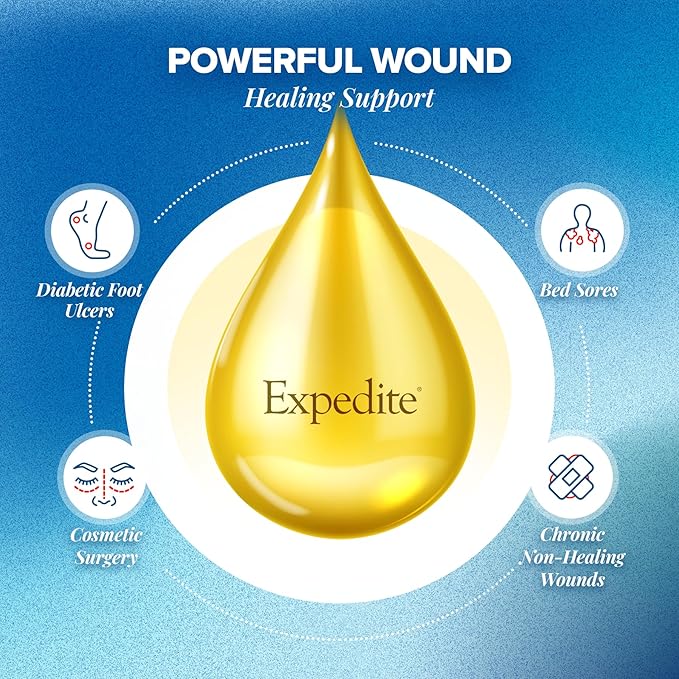 Medtrition Expedite Liquid Collagen - 30x More Collagen Peptides Than Powders, Supports Wound Healing, Surgery Recovery, Foot Ulcers, Skin Health and More (Pack of 48 Bottles)