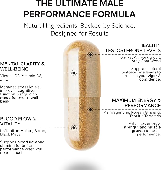 Peak Potential 12-in-1 Testosterone Support for Men – Natural Strength, Energy & Muscle Builder with Tongkat Ali, Ashwagandha & Fenugreek – 90 Capsules