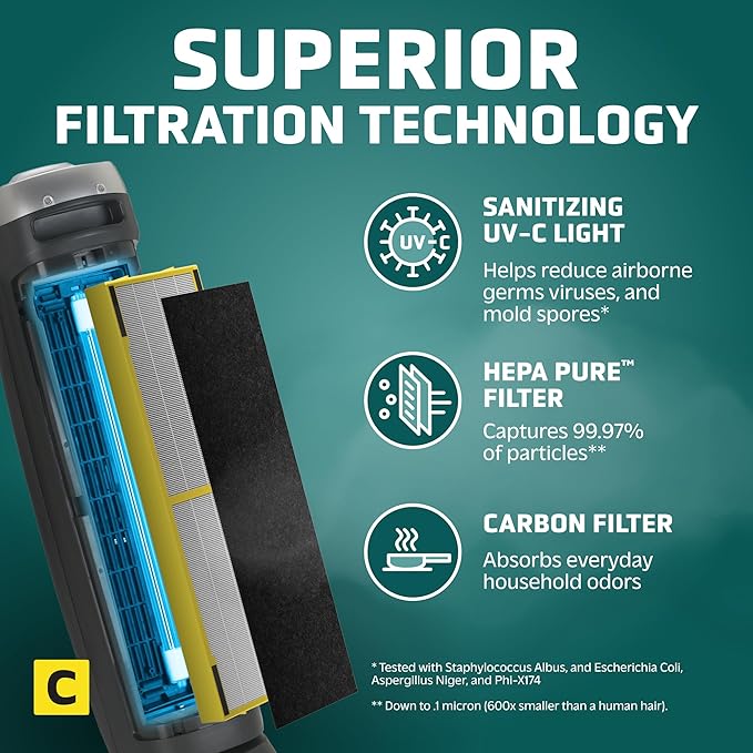 GermGuardian 3-In-1 HEPA Air Purifier for Home, Large Rooms Up To 915 Sq. Ft. with HEPA Air Filter, UV-C Light & Odor Reduction, AC5000E, 28" Tower, Gray
