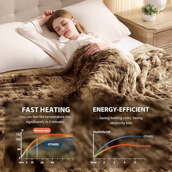 Homemate Heated Blanket Electric Throw - 50"x60" Heating Blanket Throw 1/2/4/6/8 Hours Auto-Off 10 Heat Levels Over-Heat Protection Luxury Faux Fur Sherpa ETL Certification