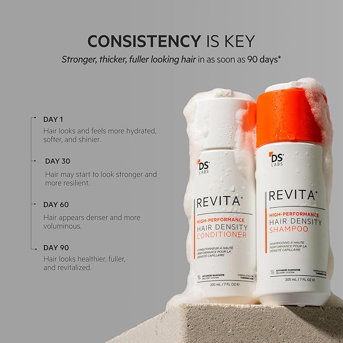 DS Labs Revita Shampoo & Conditioner Kit, 205 mL – Scalp First System for Fuller Looking, Volumized Hair, Lightweight Hydration, Sulfate & Silicone Free, Color Safe, For Men & Women