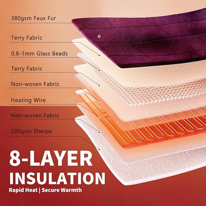 Homemate Heated Weighted Blanket for Adults - 62"x84" 20lbs Electric Throw Fast Heating Heavy Blanket 1/2/4/6/8 Hour Auto Off 10 Heat Levels Over-Heat Protection Soft Flannel Sherpa