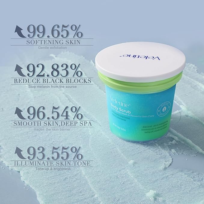 Tumeric Body Scrub Exfoliator With Vitamin C,Niacinamide,PHA,Bikini and Underarm Exfoliating Scrub,Gently Deep Cleaning & Moisturizing,Including Sensitive Skin 250g(Blue Green)