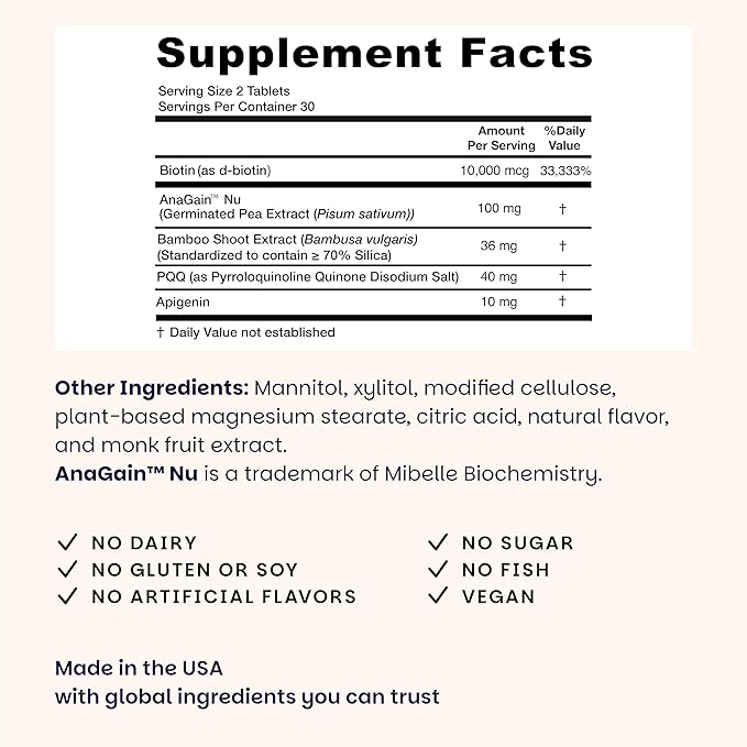 EZ Melts Hair Health Complete - Hair Supplement to Support Strength & Growth - Includes AnaGain Nu, Biotin, Apigenin, Bambo Silica & More - 2 Pack