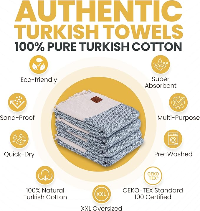 Gold CASE Turkish Beach Towel Set of 4 – 100% Cotton Large Turkish Bath Towels 67 x 38'' – Zeus Extra Large, Quick Dry & Sand Free Towels – Peshtemal for Pool – Aqua
