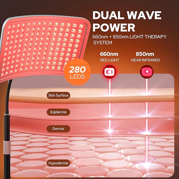 Red Light Therapy for Body and Face, Infrared Red Light Therapy Lamp with Stable Stand, 660nm and 850nm Infrared Pannel