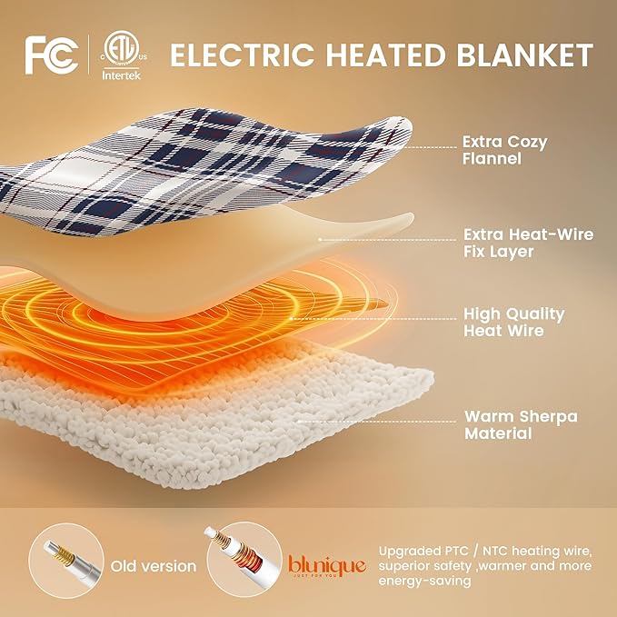 Heated Blanket Electric Throw-50''x60''Ultra Soft Cozy Plaid Flannel Fast Heating Electric Blanket with 10 Heat Levels & 10 Hours Auto Off, ETL Certified, Keep Warm in Couch Bed Office,Tartan