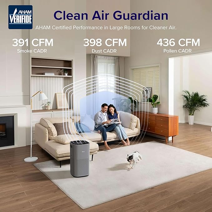 LEVOIT Air Purifiers for Home, Large Rooms Up to 2933 FtΒ² With HEPA Sleep Mode, AHAM VERIFIDE, Smart WIFI, PM2.5 Monitor, 3-in-1 Filter For Smoke, Pet Allergies, Dust, Alexa Control, Core 600S-P, Gray
