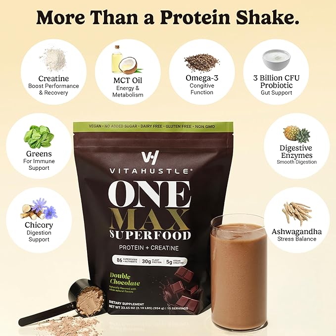 VitaHustle ONE Max Protein + 5g Creatine, 30g Plant Protein Powder, All-in-One Meal Replacement Shake with Greens, Adaptogens, Ashwagandha, Probiotics & Vitamins – Double Chocolate, 15 Servings