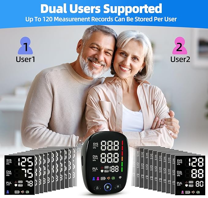 Automatic Upper Arm Blood Pressure Monitor for Home Use – One-Touch, LED Backlit Display, Bluetooth Sync, 8.7"-17.3" Cuff, Dual User 240 Readings, USB-C/Battery (4AA Included)