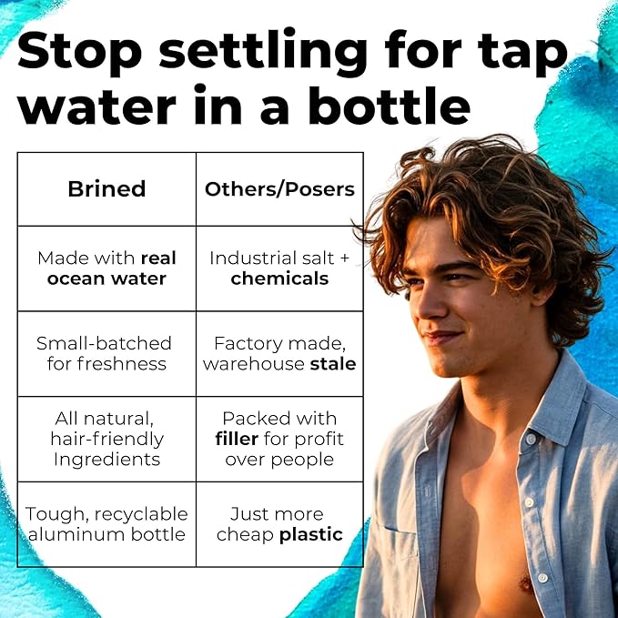 Sea Salt Spray for Hair Men & Women | Real Ocean Water Texturizing Spray | Beach Hair, Waves, Volume & Matte Finish | Aloe, Kelp & Vitamin B5 | Sulfate-Free, Paraben-Free | 4oz