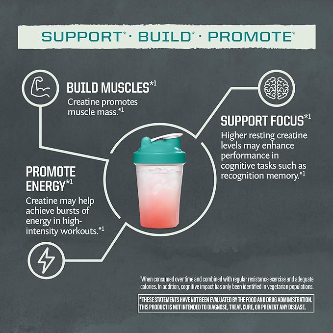 Creatine Monohydrate Powder Micronized PreWorkout Recovery Supplement | Support Muscle Building Strength Training Cognition | Vegan & Keto Friendly Easily Mixes Pop Box 30 Servings, Unflavored 5g each