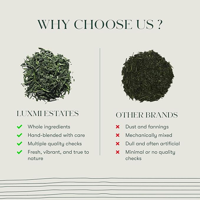 Luxmi Estates - Japanese Sencha Green Tea - 50g (25 cups) | Authentic Japanese Sencha Tea by First Leaves | Mild, Rich & Refreshing Premium Tea