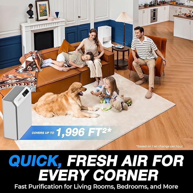 Air Purifiers for Home Large Room, Air Purifiers for Home Up to 1,996 Ft² with Washable Filter, Quiet Sleep Mode, Air Quality Monitor, Air Purifier for Bedroom, Kitchen, Pet Hair, Dust, Pollen, Smoke