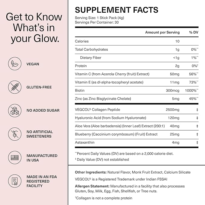Synthesis Vegan Collagen Peptide Powder - Vegetarian Plant Based Collagen for Skin, Hair, Nails, Anti Aging, Muscles, Gut Health - Hyaluronic Acid, Biotin, Vitamin C, Antioxidants - 30 Stick Packs
