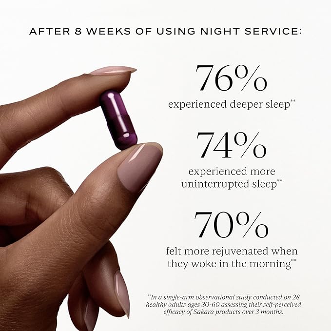 SAKARA Night Service Sleep Support – Natural Assistance for Better Sleep with Magnesium Glycinate, NordicCherry™ & 5-HTP for Calming, Deep Sleep – Supports A Full Sleep Cycle – 60 Capsules