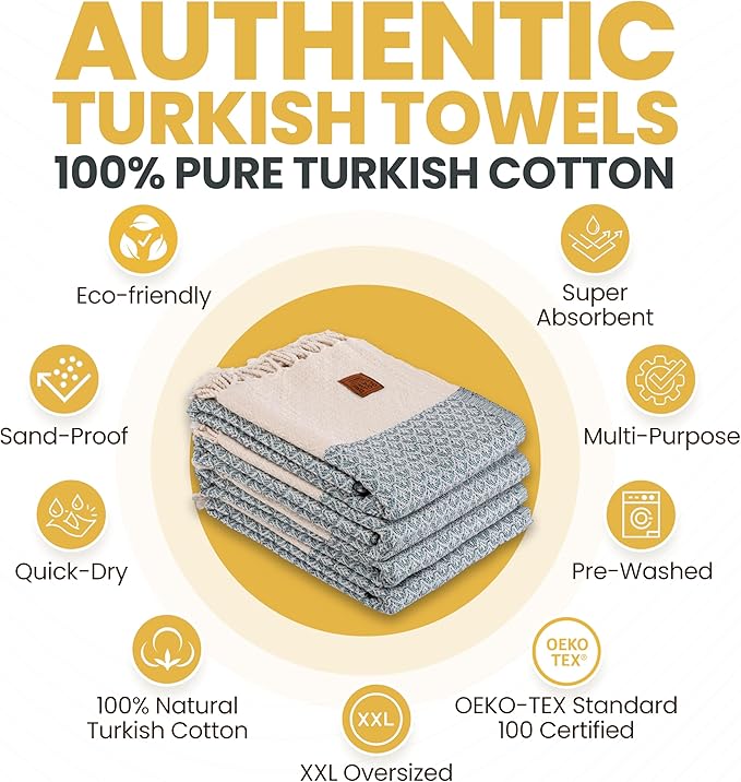 Gold CASE Turkish Beach Towel Set of 4 – 100% Cotton Large Turkish Bath Towels 67 x 38'' – Helen Extra Large, Quick Dry & Sand Free Towels – Peshtemal for Pool – Aqua