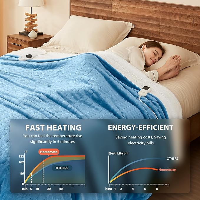 Homemate Electric Heated Blanket King Size - 100"x90" Heating Blanket King Size Dual Control 1/2/4/6/8 Hours Auto-Off 10 Heat Level Over-Heat Protection Flannel Sherpa ETL Certification