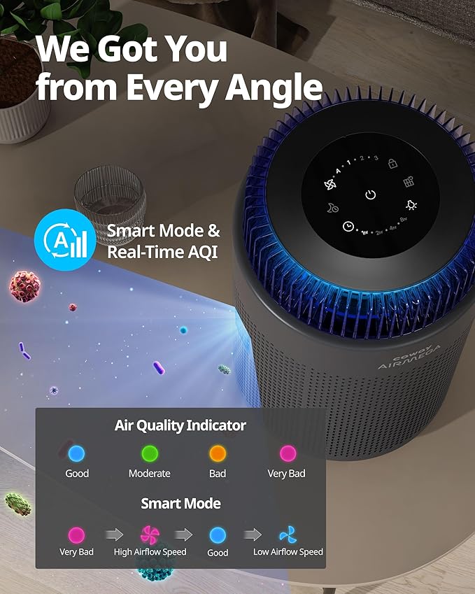 COWAY Air Purifiers for Bedroom Home up to 810 ft², True HEPA Filter for Smoke, Allergies, Pet Dander, Odor, AQI Monitor, Auto&Sleep Mode, Timer, Filter Indicator, Night Light, 3yr Warranty, 100 Black