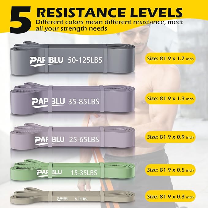 Pull Up Bands, Resistance Bands Set for Pull-Up Assistance, Exercise Bands with Door Anchor & Grip Pads for Men & Women Working Out, Physical Therapy, Muscle Training
