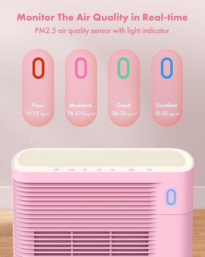 Trucozie Air Purifier for Home Large Room Bedroom Up to 1937 Ft² in 1 Hr With Double-sided Air Inlet, Air Quality and Light Sensors, HEPA Sleep Mode for Allergies, Dust, Pollen, Pet Hair, Pink