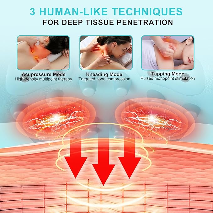 snawowo Neck Massager with Heat - 3D Kneading 3 Heat 3 Vibration, Remote Control Massage Pillow, 30° Ergonomic for Shoulder Neck Pain Relief, 15Min Timer (Sky Blue)
