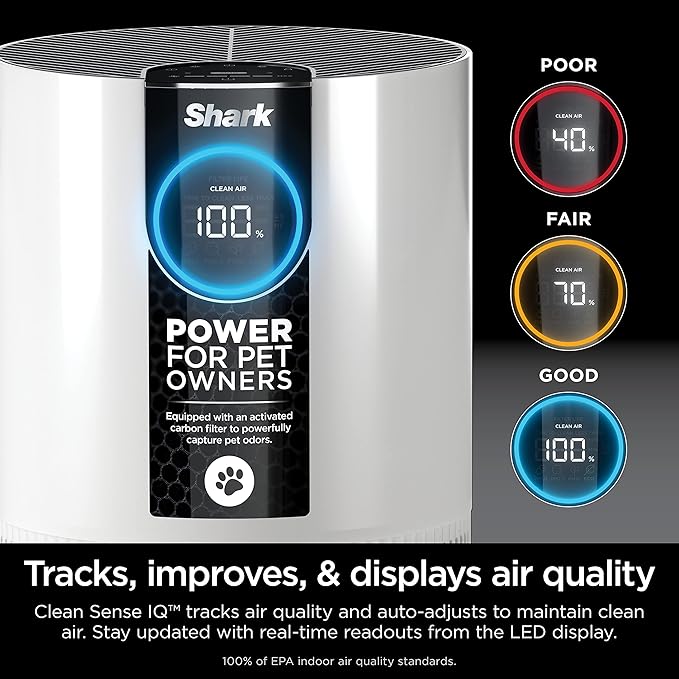 Shark Air Purifier for Home, Clean Sense, for Bedroom, Nursery, Home Office, Dorm, HEPA-Exceeding Filter, Captures Pollutants, Pet Dander, Dust, Odor, Smoke, and More, HP102PET, White