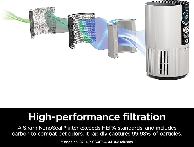 Shark Air Purifier for Home, Clean Sense, for Bedroom, Nursery, Home Office, Dorm, HEPA-Exceeding Filter, Captures Pollutants, Pet Dander, Dust, Odor, Smoke, and More, HP102PET, White