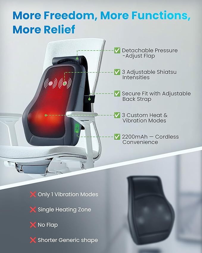 COMFIER Cordless Shiatsu Neck and Back Massager with Heat,Rechargeable Neck Massager for Pain Relief Deep Tissue,Lower Back Massager with Vibration,Massager Pillow for Home Recliner,Gift for Men Women