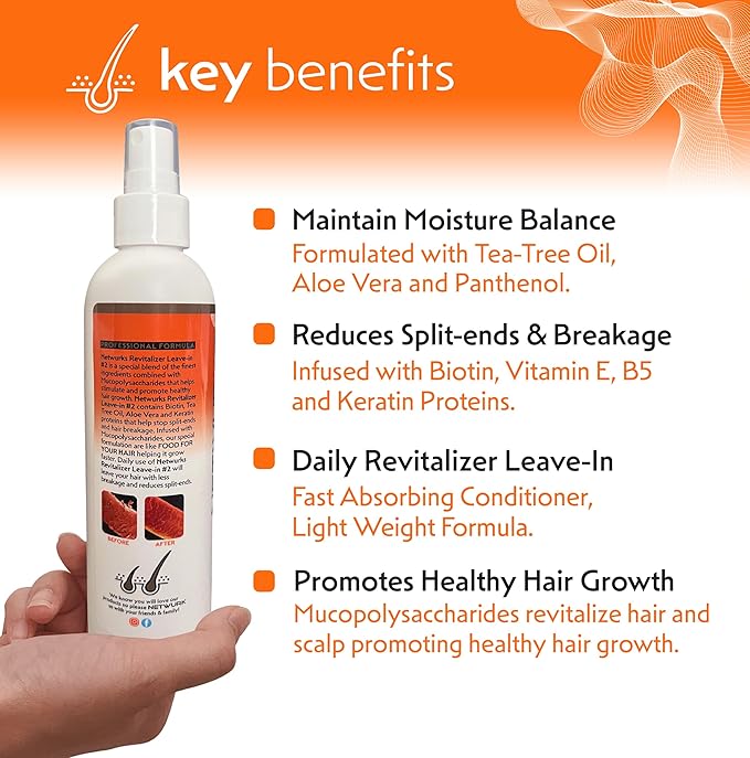 Regrowth Hair & Scalp Revitalizer Leave-In Spray, Biotin, Tea Tree & Mucopolysaccharides (natural polysaccharide/sugar polymer), 8 oz.