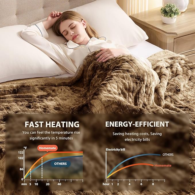 Homemate Electric Heated Blanket Queen Size - 84"x90" Heating Blanket Queen Size Dual Control 1/2/4/6/8 Hours Auto-Off 10 Heat Level Over-Heat Protection Luxury Faux Fur Sherpa ETL Certification