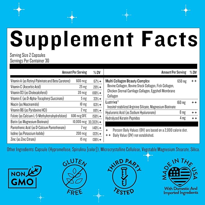 Hair Growth Vitamins for Women - Biotin for Hair Growth with Collagen & Lustriva, Products & Supplements for Thinning, Thicker, Fuller, Stronger Skin & Nails, Legendairy Milk Mane Event™