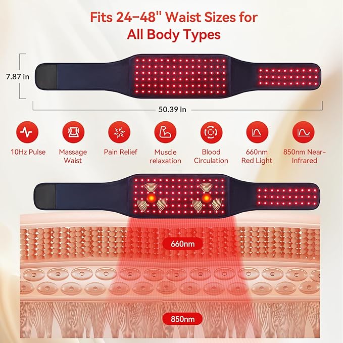 Red Light Therapy Belt for Back & Abdomen, 5000mAh Cordless Infrared Waist Wrap with Pulse/3-Mode Vibration Massage – Pain Relief, Muscle Relaxation & Circulation Boost, Ideal Gift for Mom & Dad