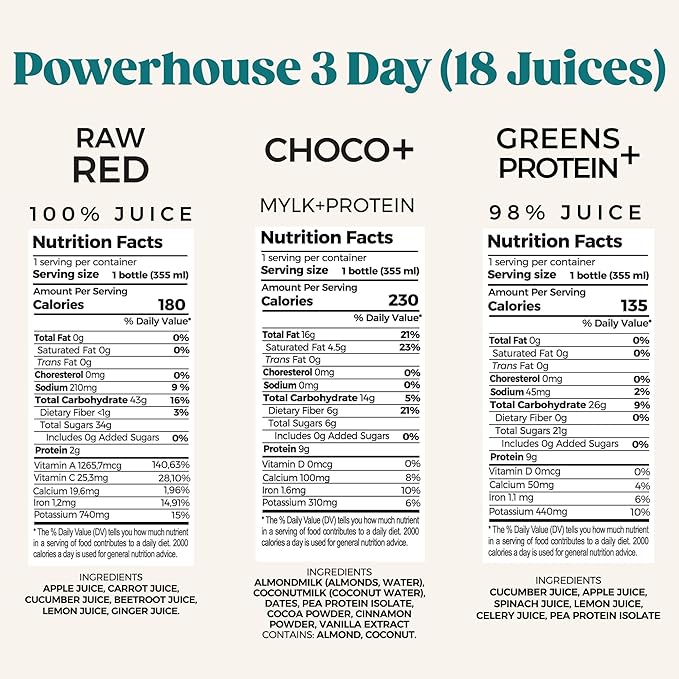 PUR Powerhouse 3-Day Juice Cleanse + Protein – Plant-Based Detox with Vegan Protein for Muscle Recovery, Energy & Performance | Cold-Pressed Protein Smoothies for Active Individuals